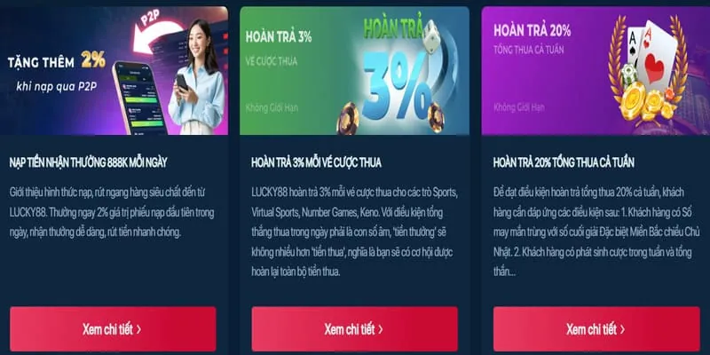 Thưởng giới thiệu bạn bè b52 login